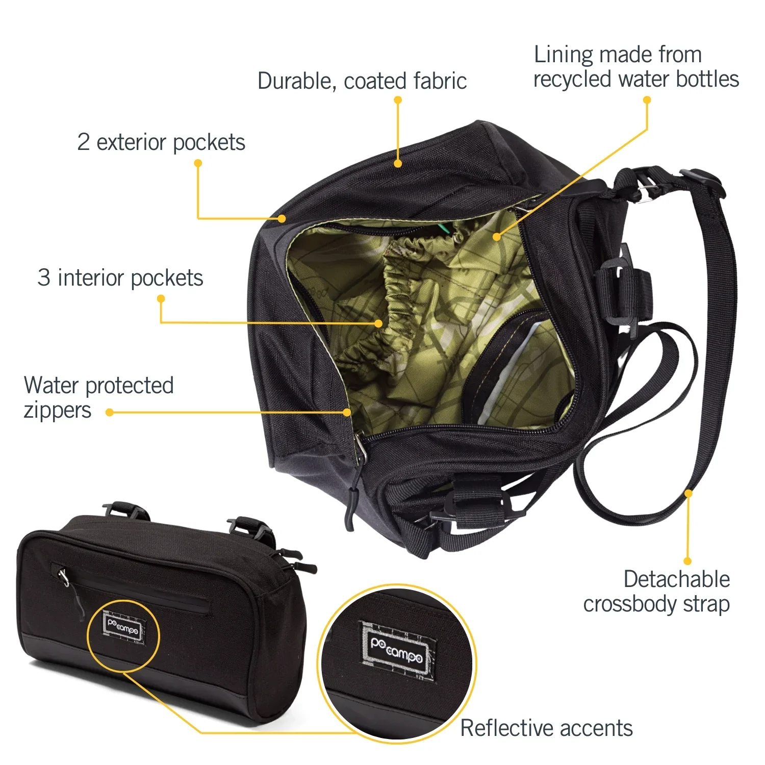 Po Campo Handlebar Bag - Image 9